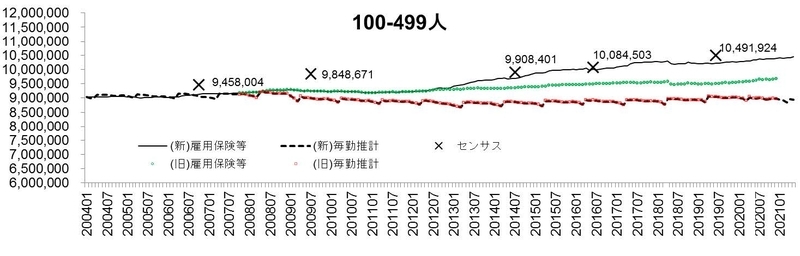 f:id:remcat:20211007182657j:image