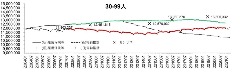 f:id:remcat:20211007182701j:image