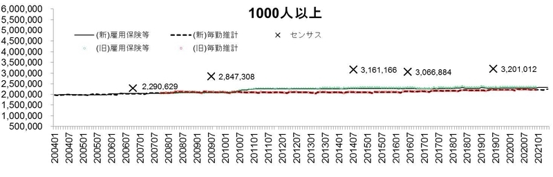 f:id:remcat:20211007182708j:image