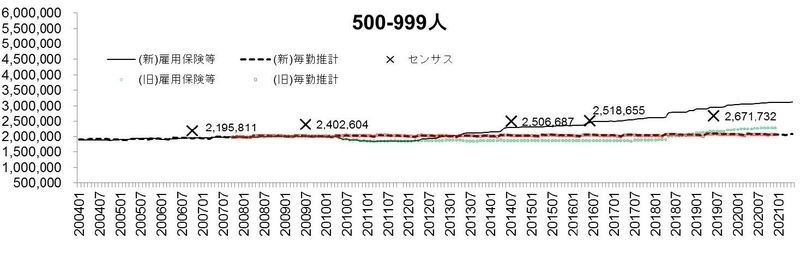 f:id:remcat:20211007182711j:image