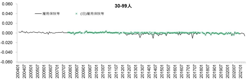f:id:remcat:20211007183147j:image