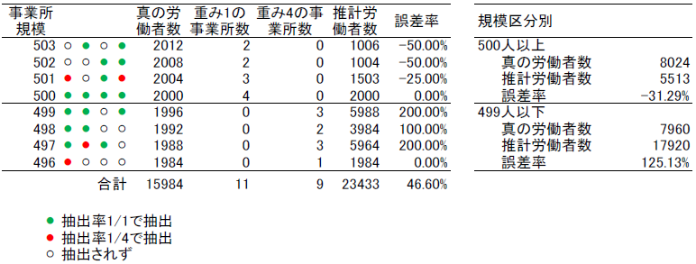 f:id:remcat:20211229110830p:image
