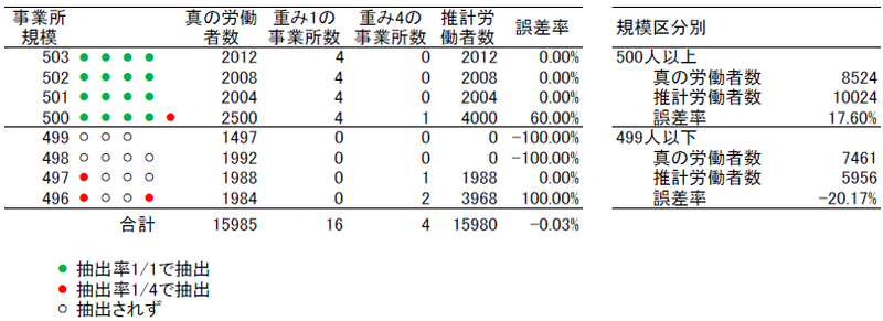 f:id:remcat:20211229113607p:image
