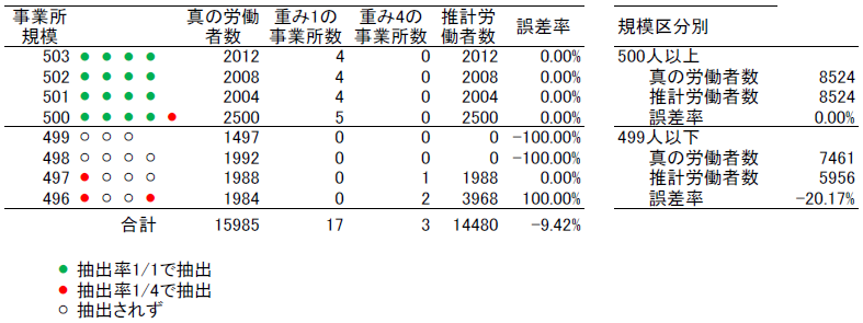 f:id:remcat:20211229113633p:image