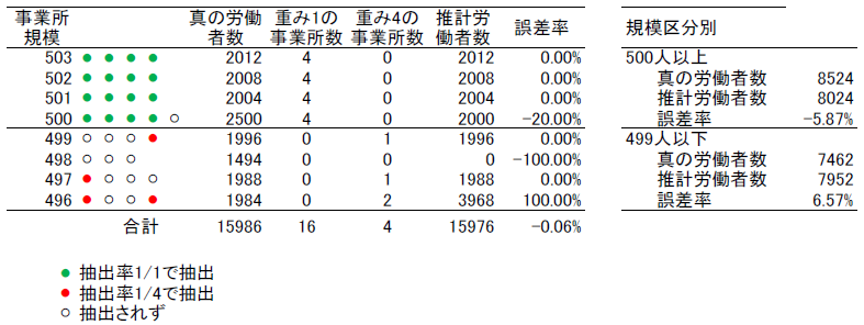 f:id:remcat:20211229114404p:image