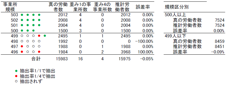 f:id:remcat:20211229115750p:image