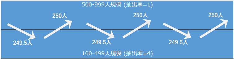 f:id:remcat:20211229144221p:image