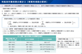 第5回「毎月勤労統計調査の改善に関するワーキンググループ」資料2 p. 