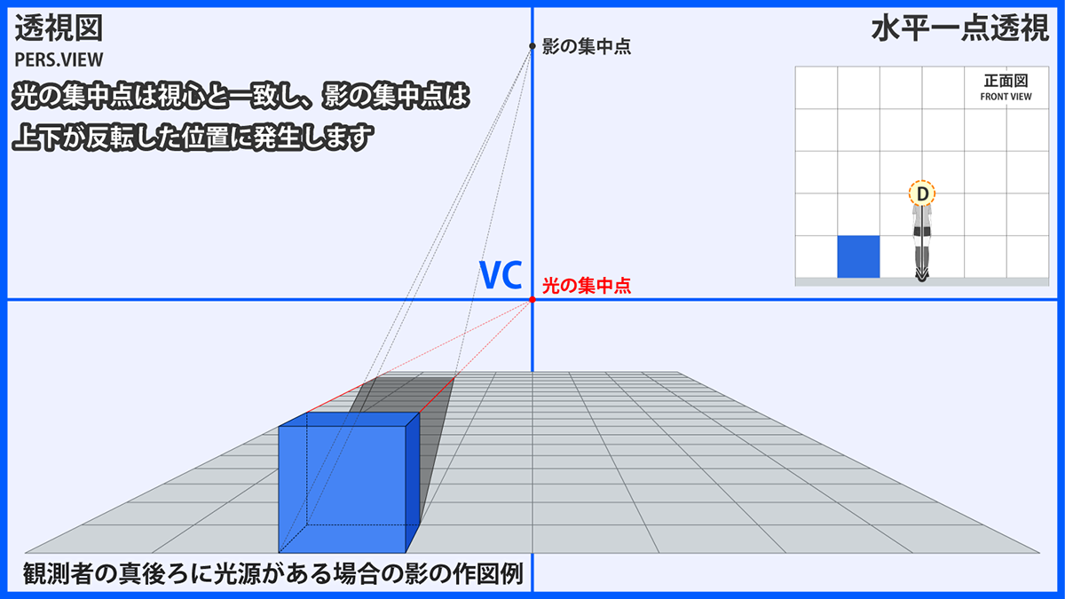 f:id:reminica:20190908220107p:plain