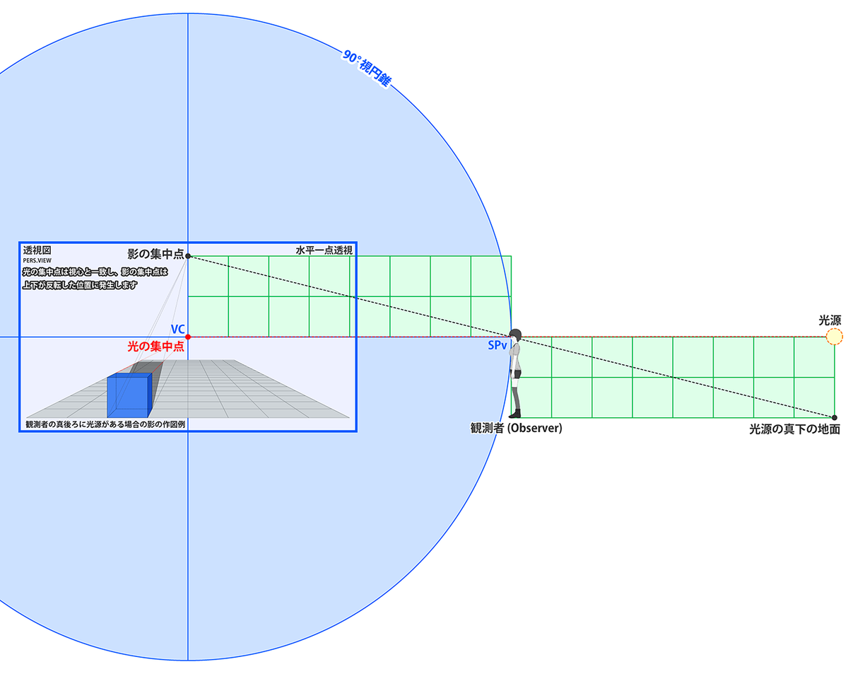 f:id:reminica:20190908221117p:plain