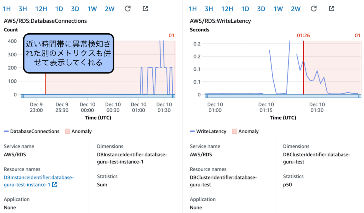 f:id:remmemento:20211211233804p:plain