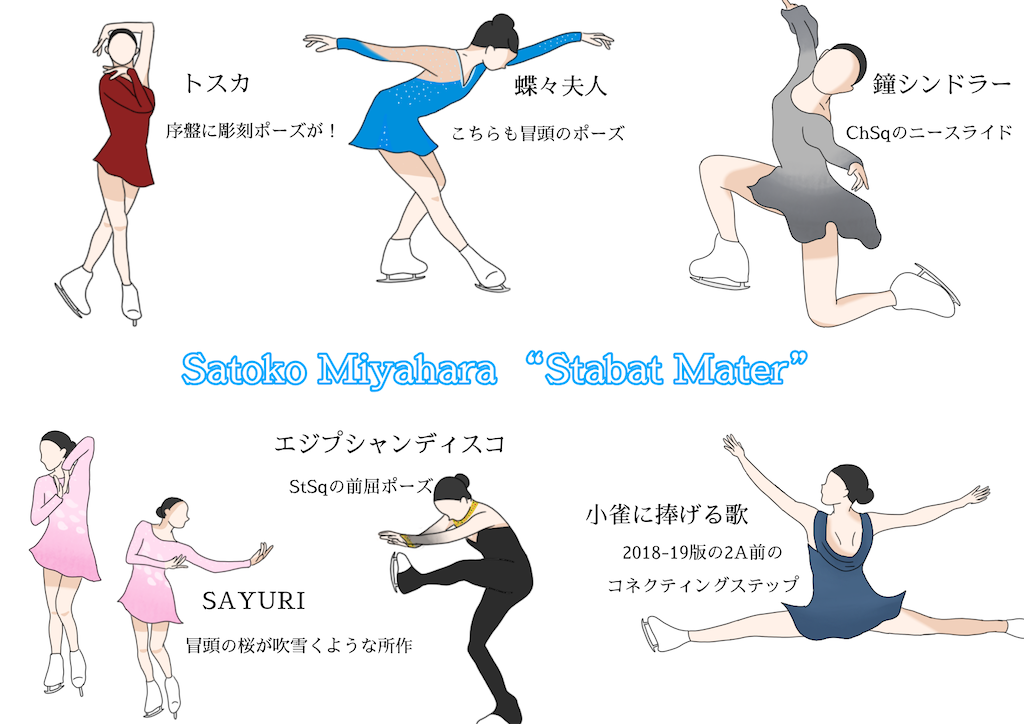 f:id:remon1083:20220422215343p:image