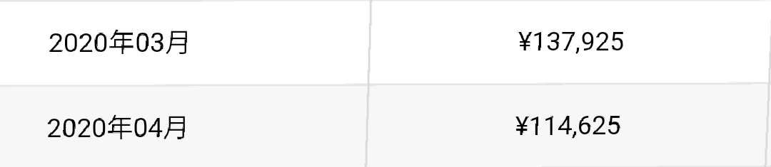 f:id:remonmama:20200528091343p:plain