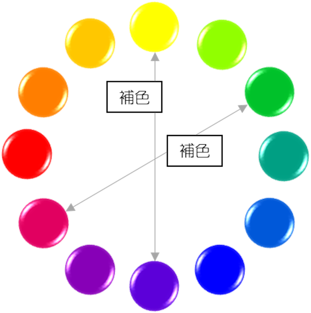 f:id:remontea0710:20240814183507p:image f:id:remontea0710:20240814183507p:image