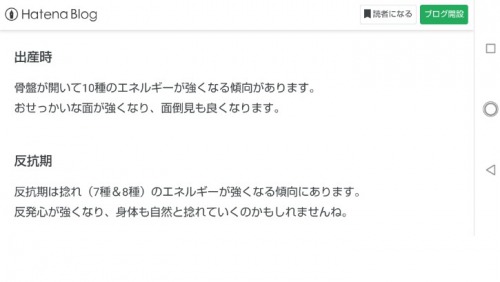 スマートフォン表示のブログの見出し