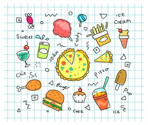 食べ物の体癖