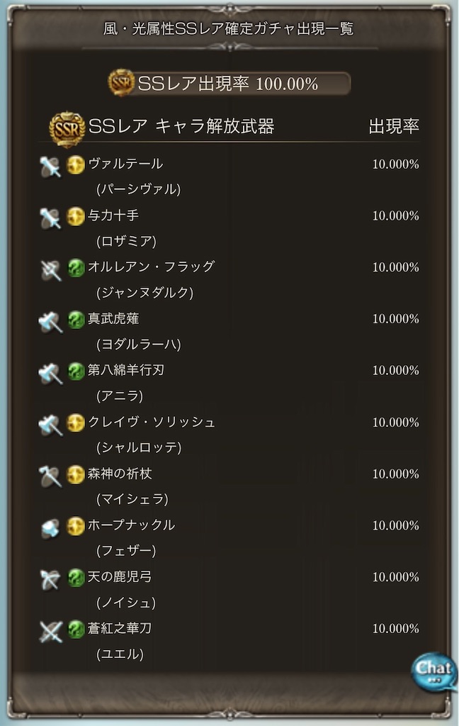21 08 03 スターレジェンドガチャ開催 グラブル備忘録