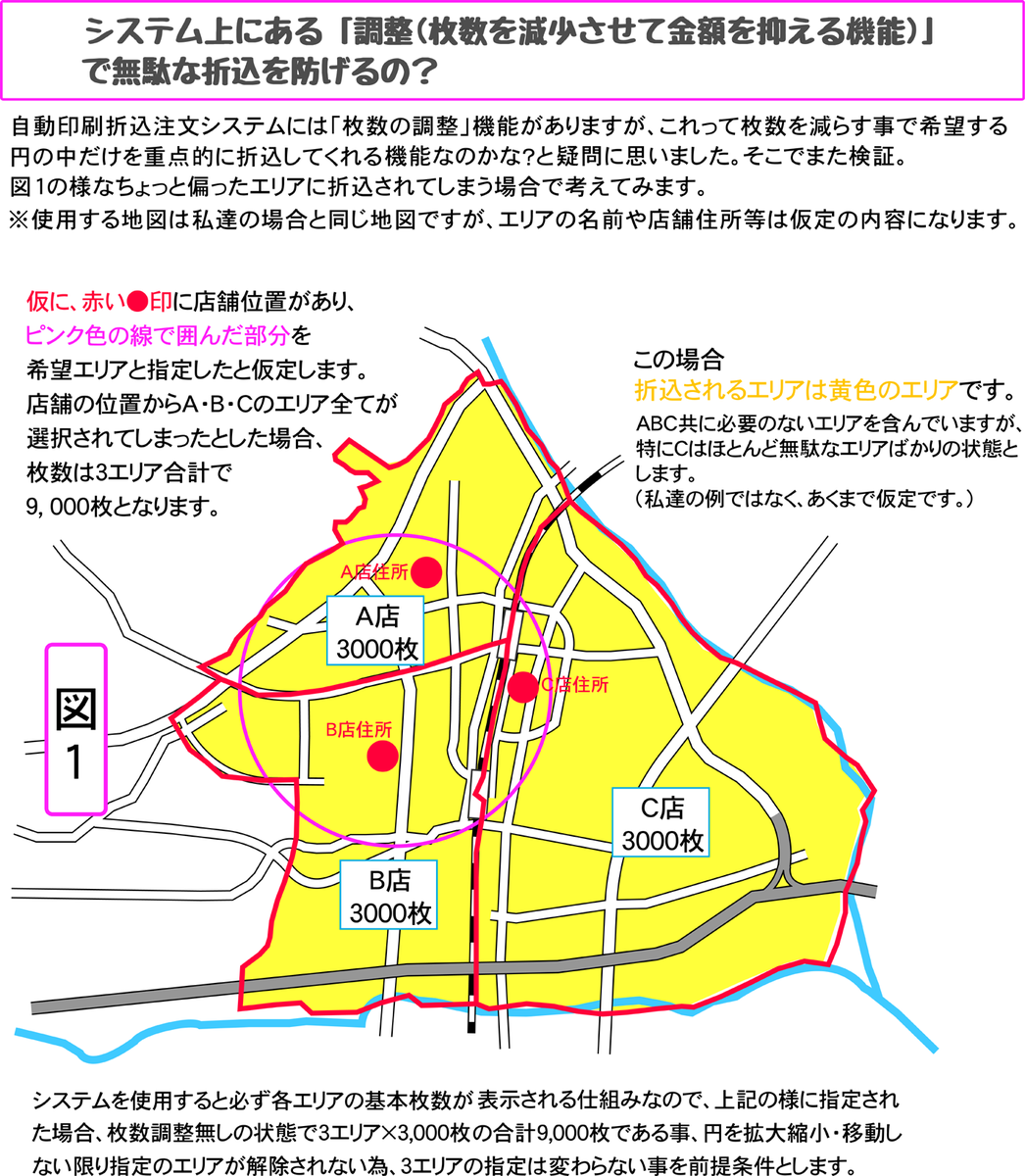 f:id:rena0706:20200323165542p:plain