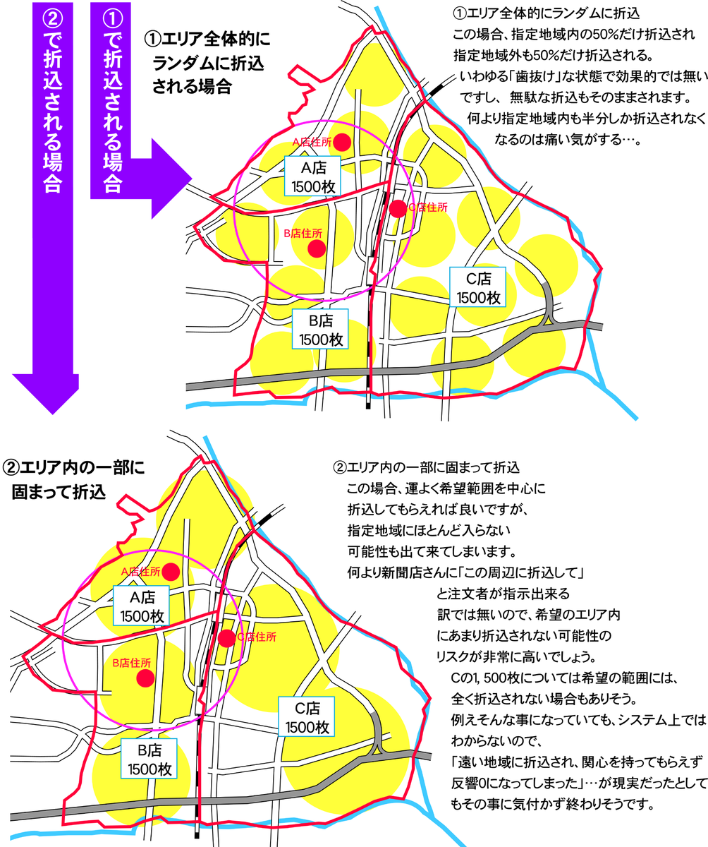 f:id:rena0706:20200323173337p:plain