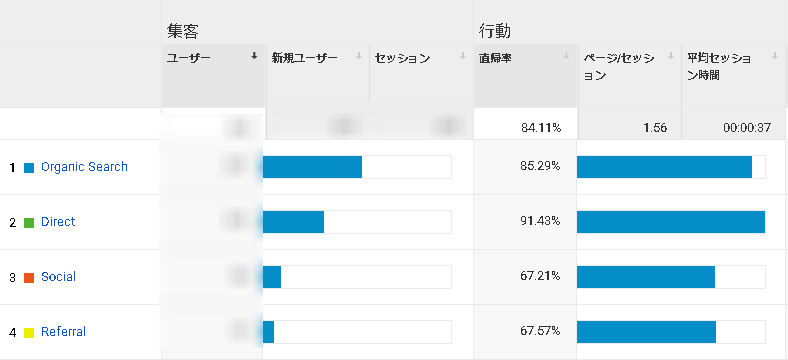 f:id:renasuya:20210208213347p:plain