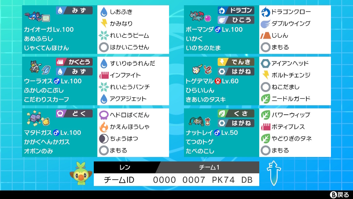 トゲデマルとは ゲームの人気 最新記事を集めました はてな