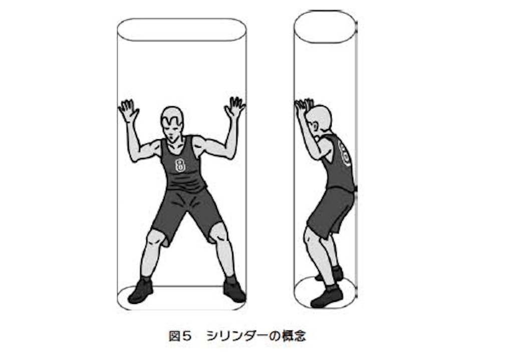 f:id:renbasket:20210412150951j:image