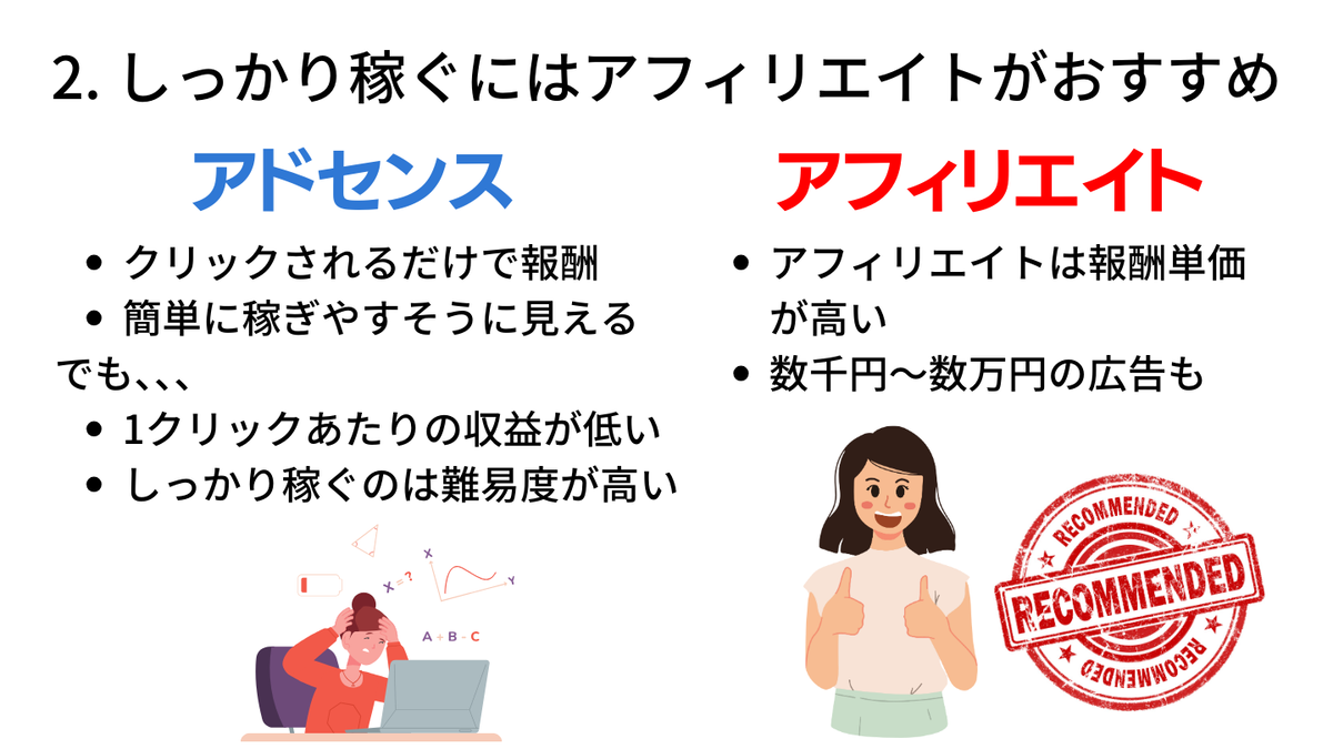 Day1】アフィリエイトブログを始めるための基礎知識：AIアフィリエイト5日間チャレンジ開始！ - れん学長｜AI副業の学校