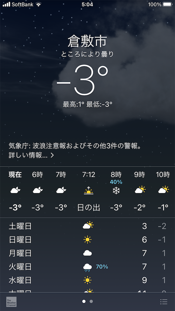 f:id:renkunno:20210108140220p:image