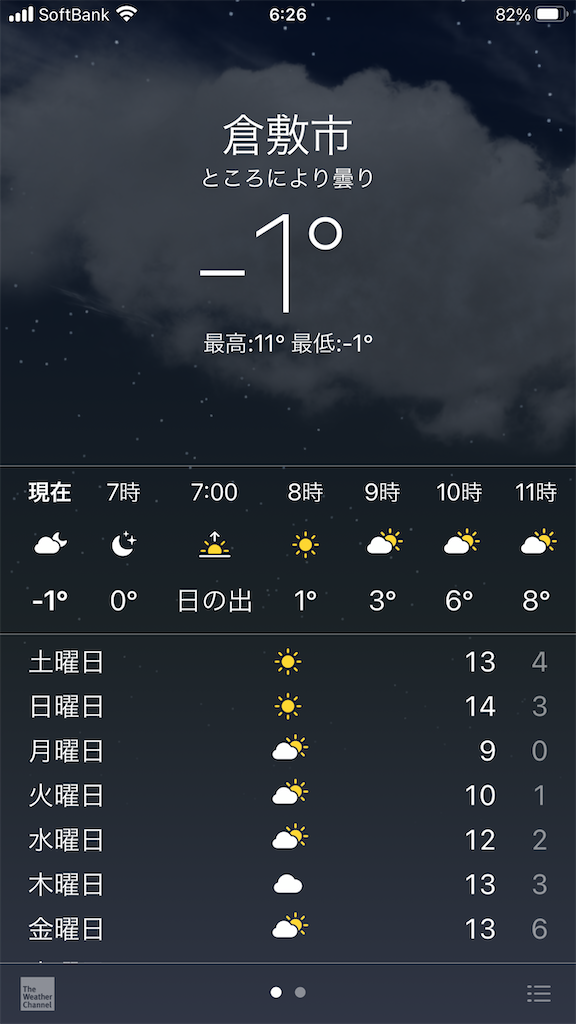 f:id:renkunno:20210205072113p:image f:id:renkunno:20210205072113p:image