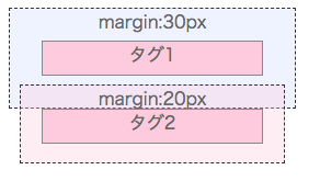 f:id:rennnosukesann:20180421224017p:plain f:id:rennnosukesann:20180421224017p:plain