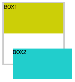 f:id:rennnosukesann:20180429203526p:plain f:id:rennnosukesann:20180429203526p:plain