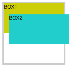 f:id:rennnosukesann:20180429203713p:plain f:id:rennnosukesann:20180429203713p:plain