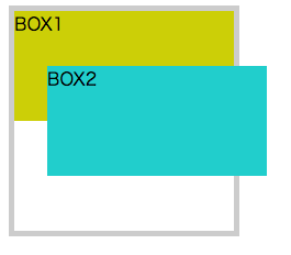 f:id:rennnosukesann:20180429204646p:plain f:id:rennnosukesann:20180429204646p:plain