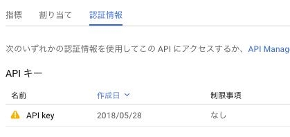 f:id:rennnosukesann:20180607223646p:plain f:id:rennnosukesann:20180607223646p:plain