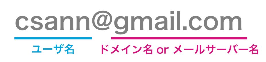 f:id:rennnosukesann:20180704084303p:plain:w300 f:id:rennnosukesann:20180704084303p:plain:w300