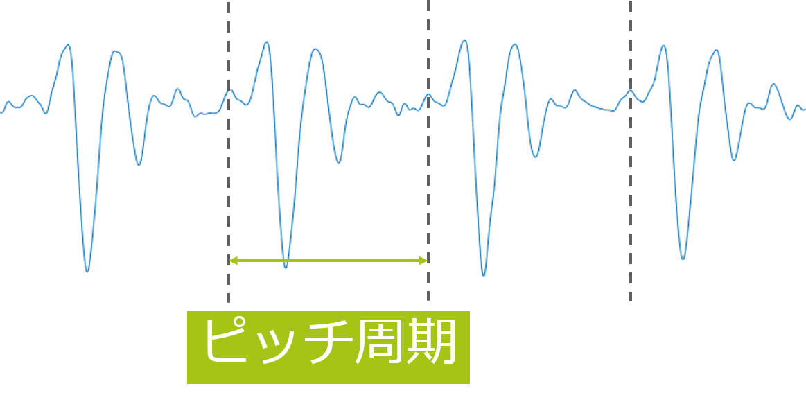 f:id:rennoi:20190908233728p:plain