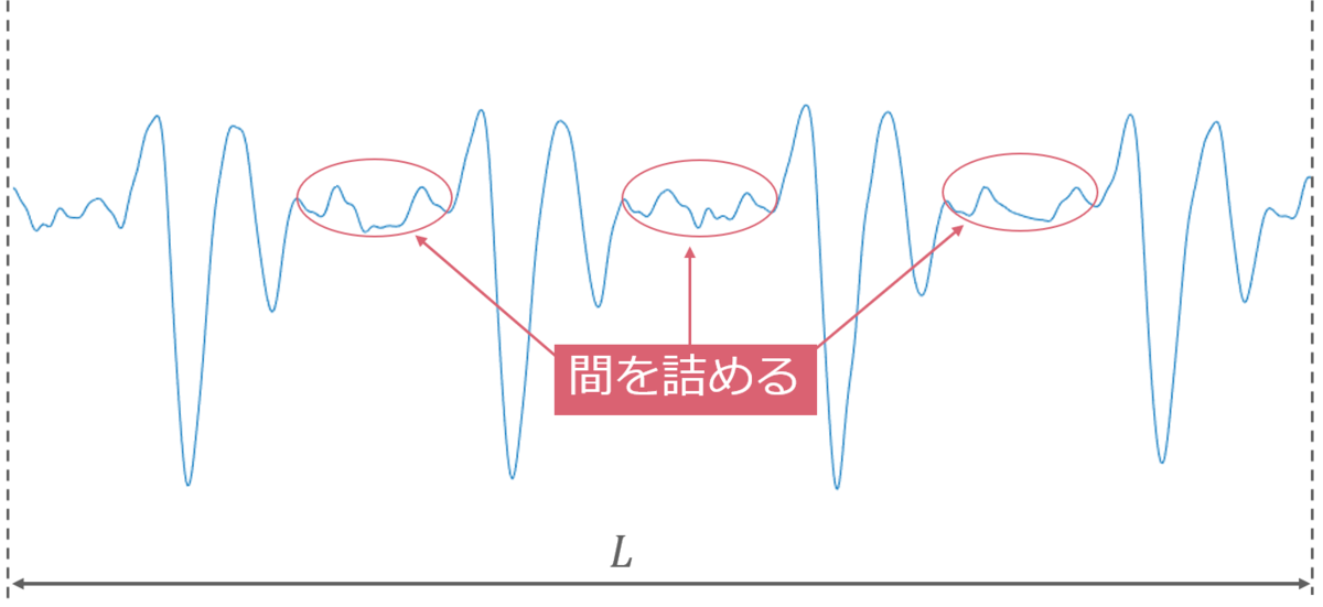 f:id:rennoi:20190909024722p:plain