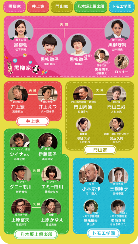 帯ドラマ トットちゃん 三輪令子公式ブログ 森の中へ