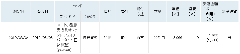 f:id:renny:20190305063903p:plain f:id:renny:20190305063903p:plain