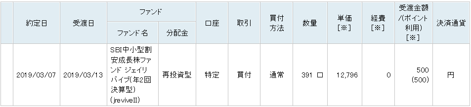 f:id:renny:20190309090754p:plain