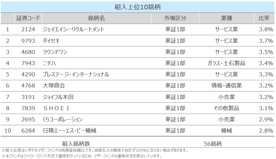 f:id:renny:20190312070928p:plain
