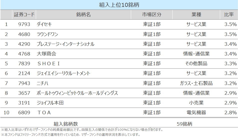 f:id:renny:20190604071119p:plain