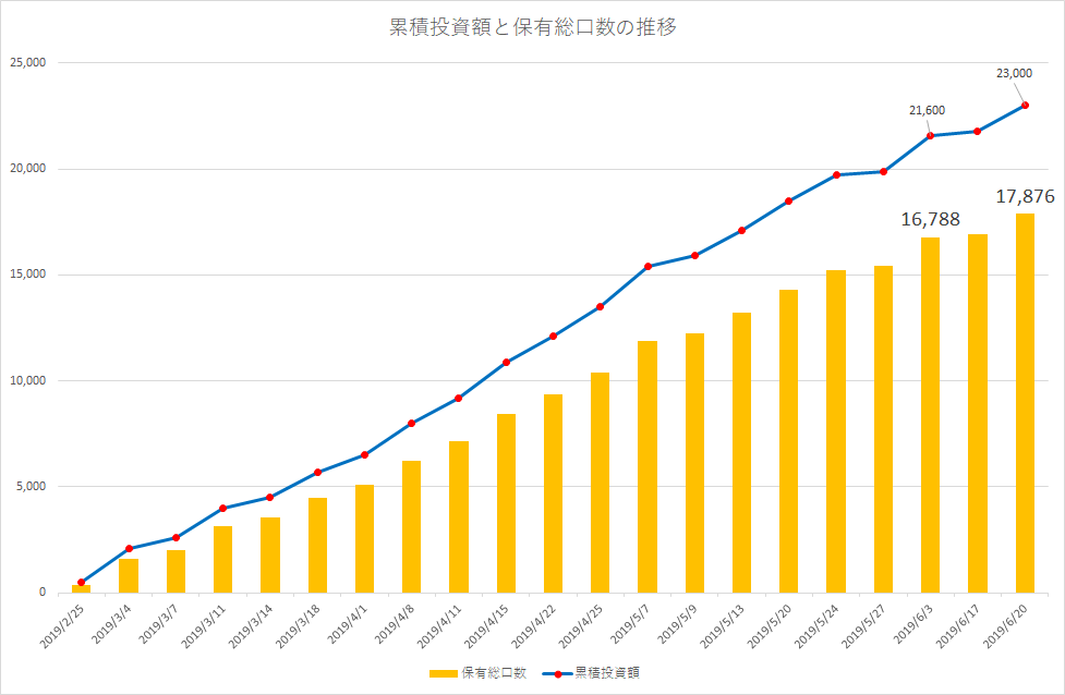f:id:renny:20190622094955p:plain