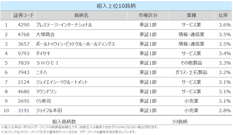 f:id:renny:20190622095241p:plain