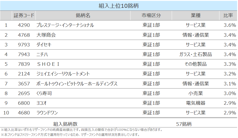 f:id:renny:20190702070119p:plain