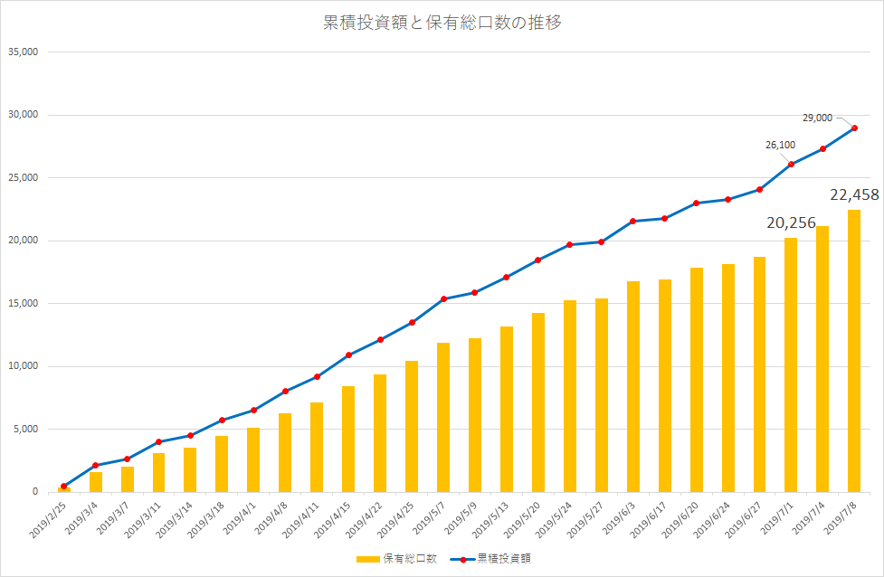 f:id:renny:20190712065010p:plain