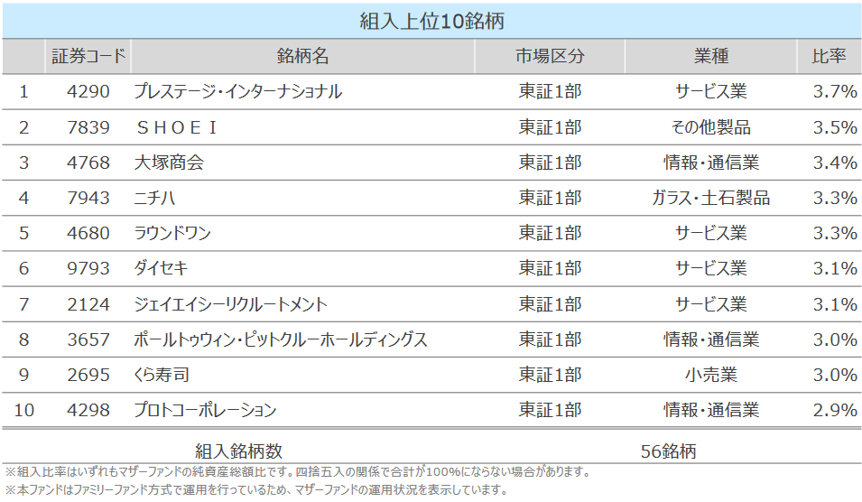 f:id:renny:20190712065249p:plain