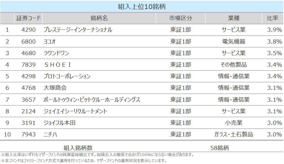 f:id:renny:20190817092319p:plain