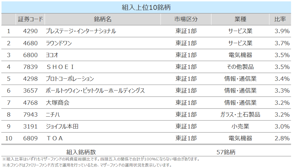 f:id:renny:20190902070131p:plain