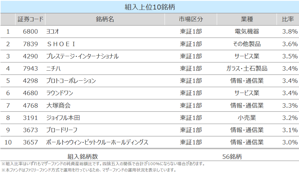 f:id:renny:20191013065019p:plain